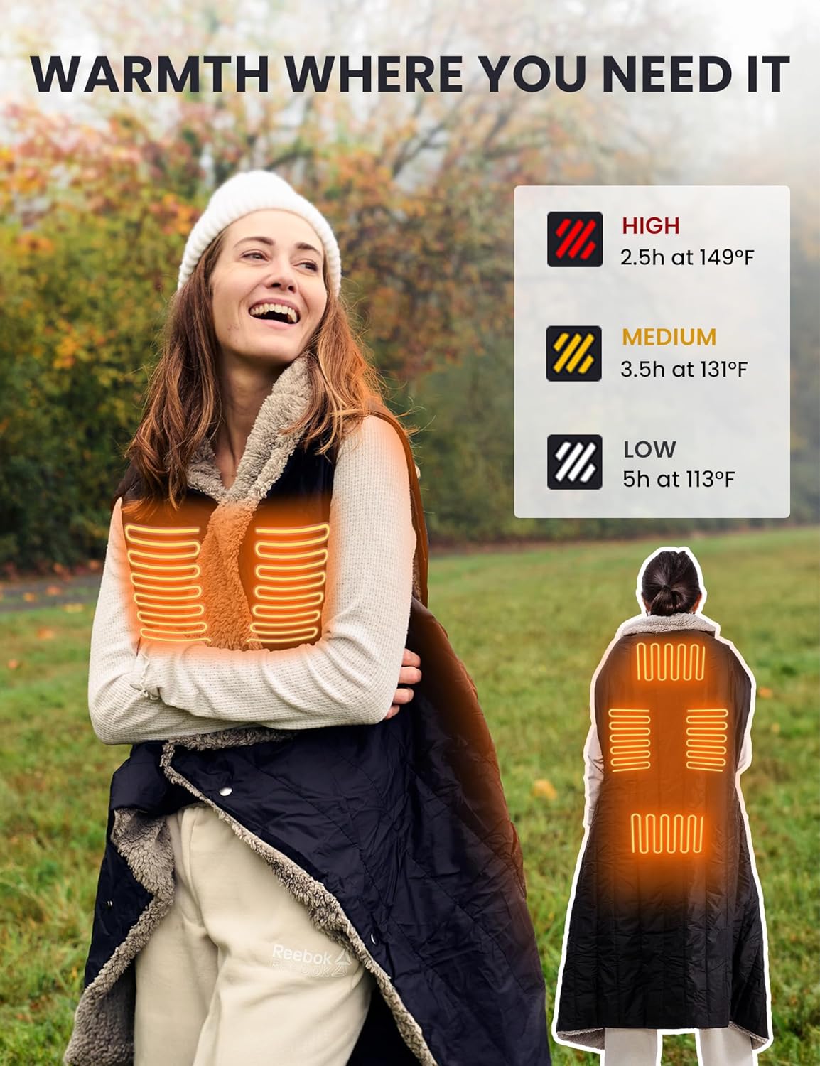 ZonLi ZStyle Heated Blanket Battery Operated Wearable Cordless Heated Blanket with 10000mAH Battery Portable Rechargeable Heated Jacket for Office Outdoor 3 Heating Levels 74V Tailored Black