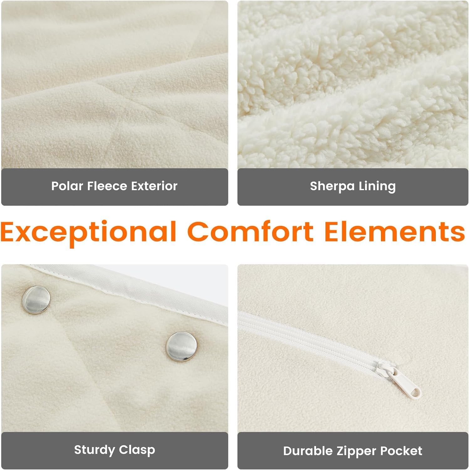 ZonLi ZWalk 50quot x 60quot USB Heated Blanket  Heated Blanket Battery Operated Portable Heated Blanket with 5K mAh Power Bank 3 Heating Levels Includes USB Extension Cord Machine Washable White