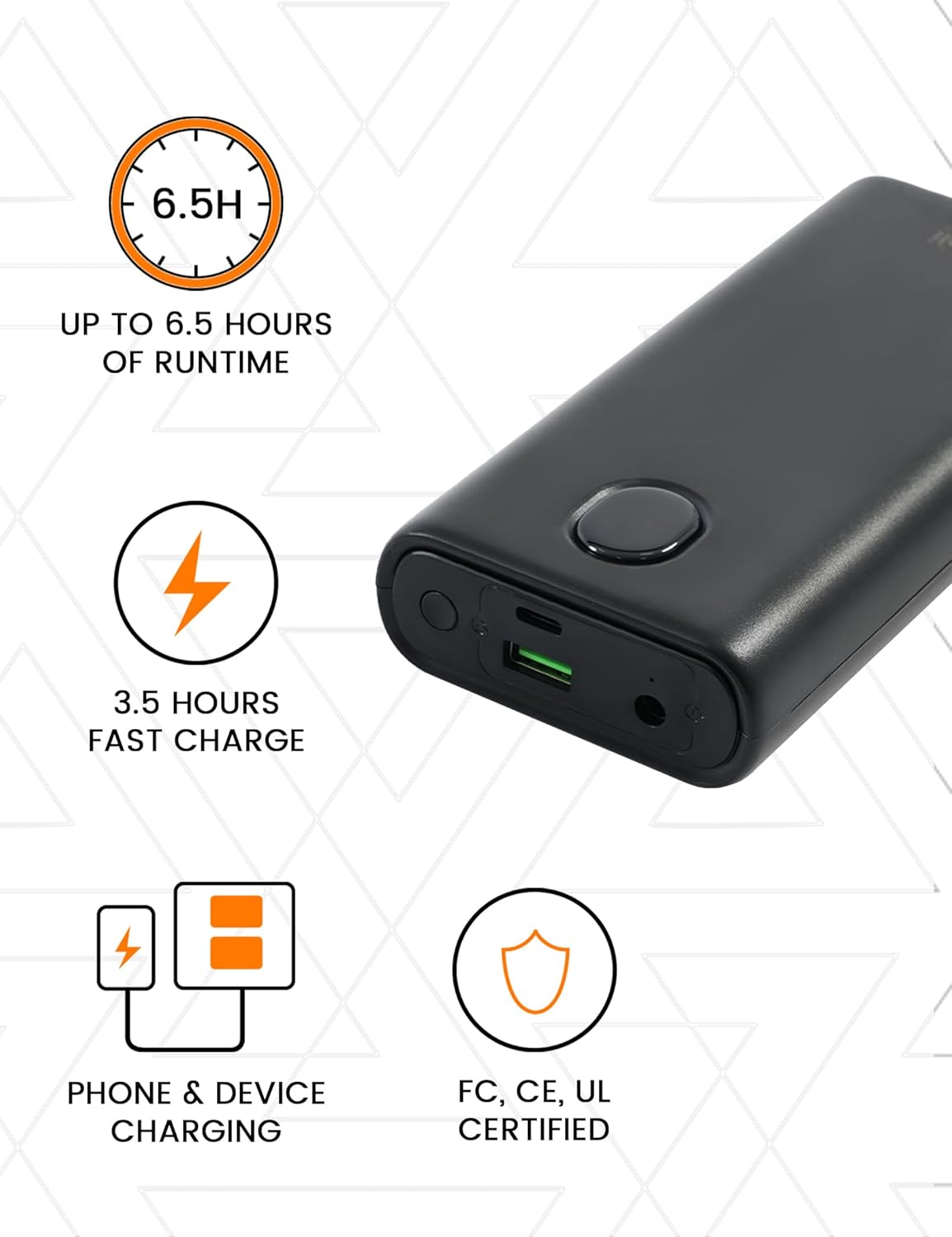 ZonLi ZWalk Pro 36W Battery Operated Heated BlanketPortableCordless Rechargeable Heated Blanket with 3 Heating LevelsIncludes 20000mAh Power Bankfor Car Stadium Outdoors BlackBlack