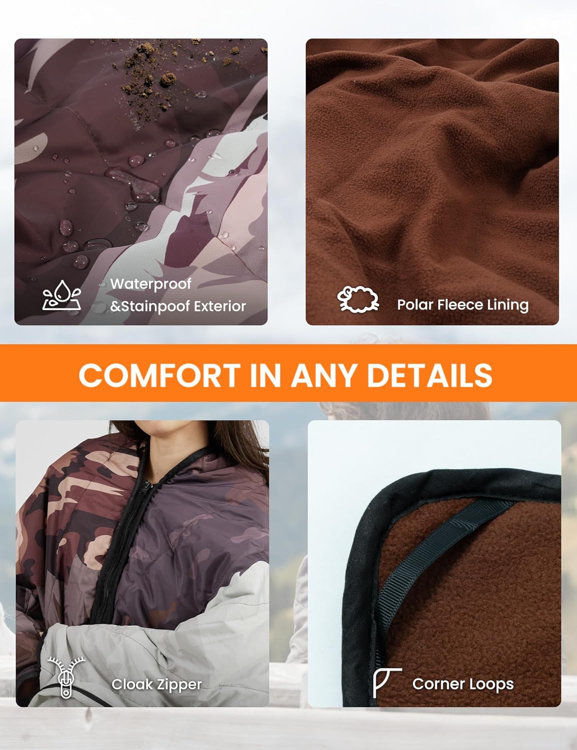 Zonli ZWalk Heated Blanket Battery Operated Cordless Portable Electric Blankets with 3 Heating Levels Rechargeable 74V 10000mAh Battery Wearable Cloak with Zipper for Outdoor Sports and CampingCamouflage Valley