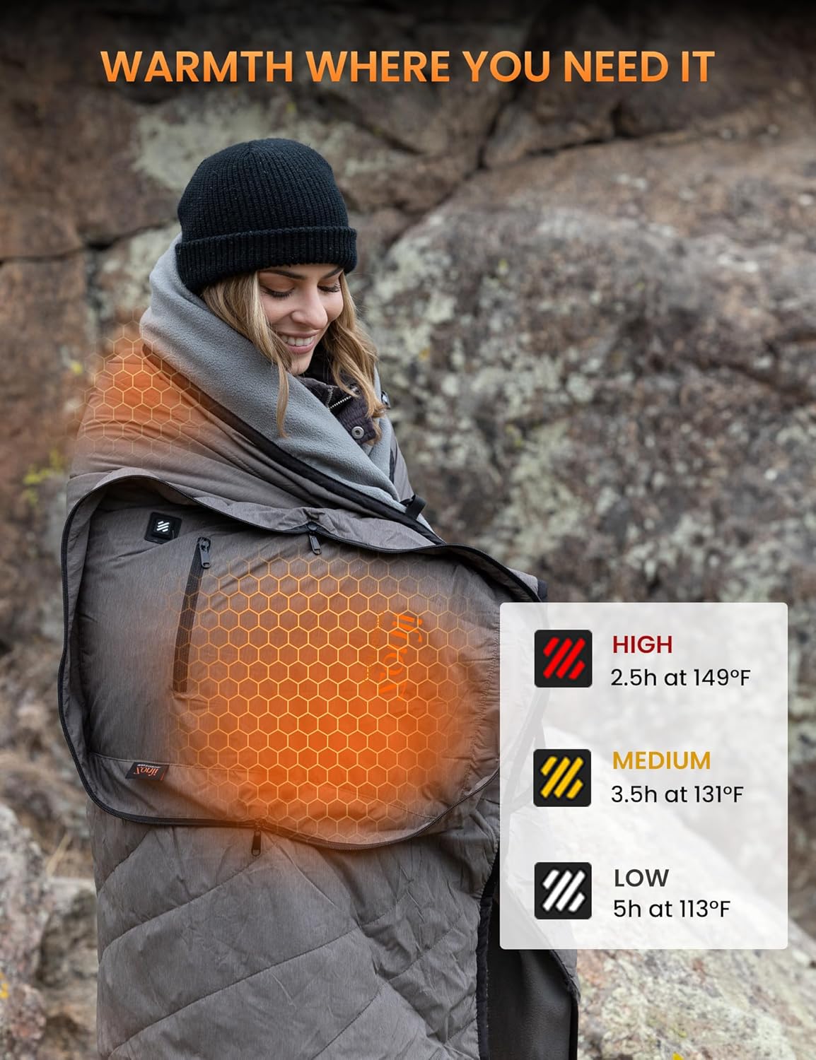 Zonli ZWalk Heated Blanket Battery Operated Cordless Portable Electric Blankets with 3 Heating Levels Rechargeable 74V 10000mAh Battery Wearable Cloak with Zipper for Outdoor Sports and CampingDark Grey