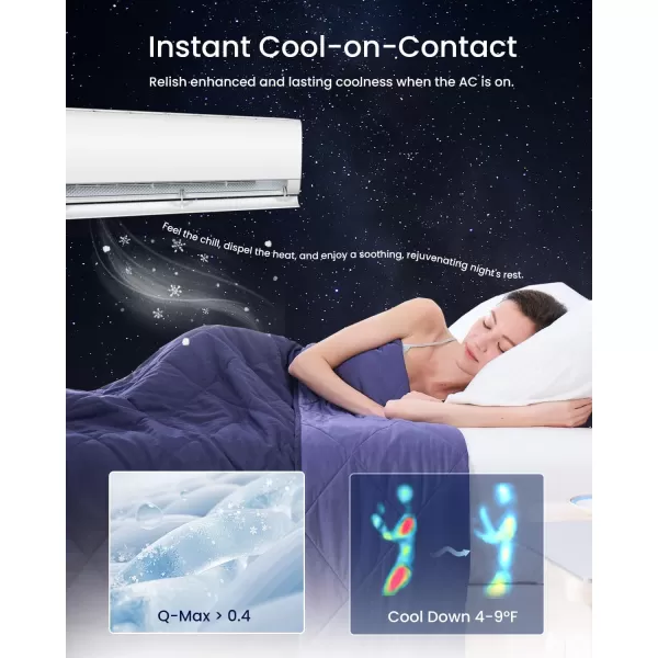 ZonLi Cooling Blankets for Hot SleepersAllSeason Lightweight Blanket for Night SweatsCool Blanket Absorbs Body Heat to Keep CoolQMax 045 Summer Blanket for Bed Sofa CouchDark Purple 50quotx60quot
