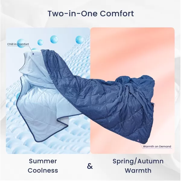 ZonLi Cooling Blankets for Hot SleepersAllSeason Lightweight Cooling Blanket for Night SweatsCool Blanket Absorbs Body Heat to Keep CoolQMax 045 Summer Blanket for Bed Sofa CouchNight Sky