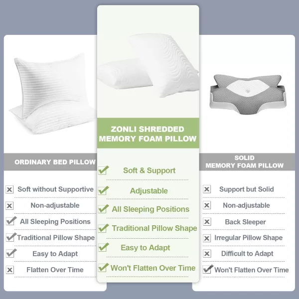 ZonLi Cooling Memory Foam Pillow 20quotx 26quot Side Sleeper Pillows Standard Size Bed Pillows with Machine Washable Cover Adjustable Loft Pillow for Back and Neck Pain Sleepers White Pack of 1