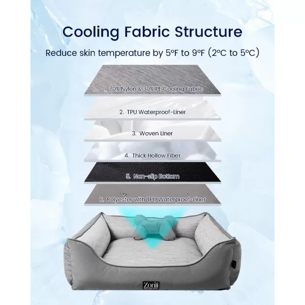 ZonLi Dog Cooling Mat 36quot x 23quotMedium Cooling Pad Reversible Cool ampamp Warm Pet Cool Mats for Dog and Cat use in Crate Kennel Bed Sofa Machine Washable Durable NonGel Glacial GreyGrey