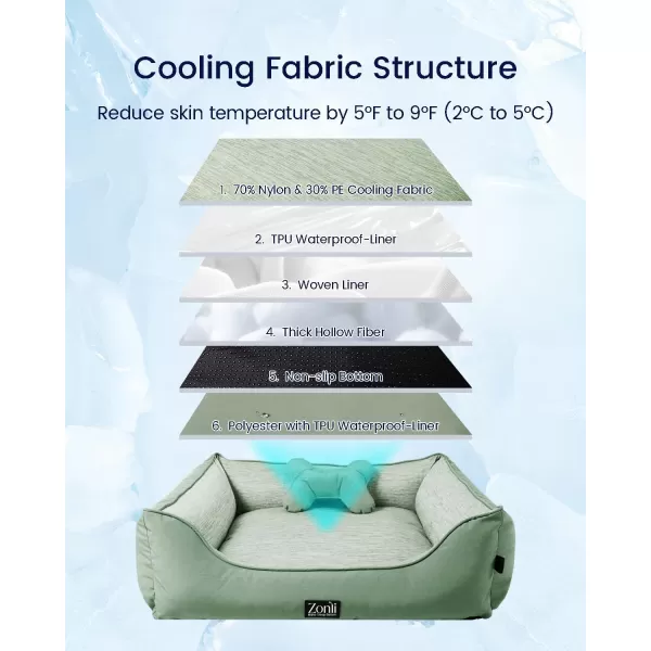 ZonLi Dog Cooling Mat 59quot x 40quotExtra Large Cooling Pad Reversible Cool ampamp Warm Pet Cool Mats for Dog and Cat use in Crate Kennel Bed Sofa Machine Washable NonGel Glacial GreyGreen