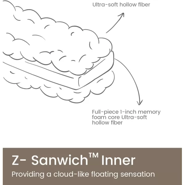 ZonLi Floor Futon Mattress Full Size 54quotx 80quot 3 Inch Soft Faux Fur Japanese Floor Mattress Foldable Fluffy Tatami Mattress Portable Dormitory Sleeping Pad Floor Lounger Bed for Adult Child Grey