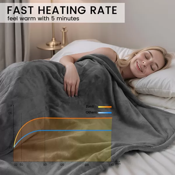 ZonLi Heated Throw Blanket Electric Blanket Throw with 6 Heating Levels ampamp 110H Auto OffMachine Washable Soft Flannel Heating Blanket for Bedroom Office CouchETL CertifiedGrey50quot 60quotGrey