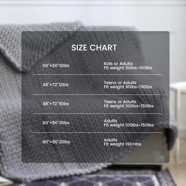 ZonLi Knitted Weighted Blanket 60x8015 poundsHandmade Chunky Knitted Throw Blanket Queen Size for SleepHome Decor for Sofa Bed Suit for AdultsGrey