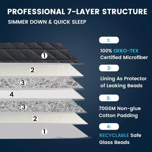 ZonLi Weighted Blanket 60x80 20lbs Queen Size Dark Grey for Adults High Breathability Heavy Blanket Soft Material with Premium Glass BeadsDark Grey