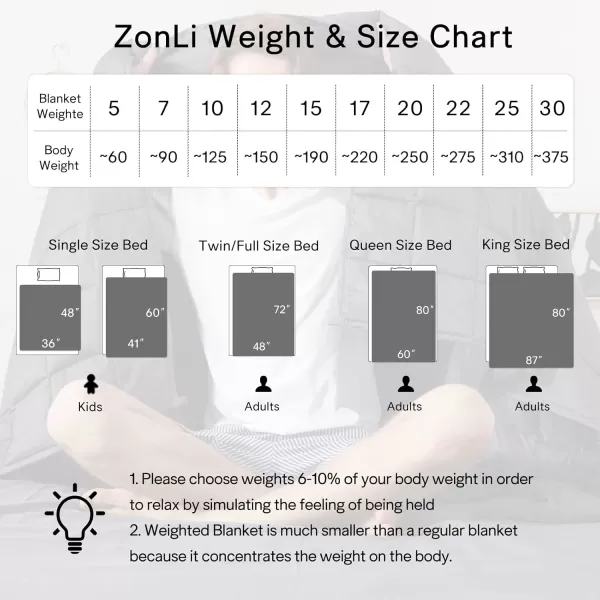 ZonLi Weighted Blanket 60x80 20lbs Queen Size Dark Grey for Adults High Breathability Heavy Blanket Soft Material with Premium Glass BeadsDark Grey