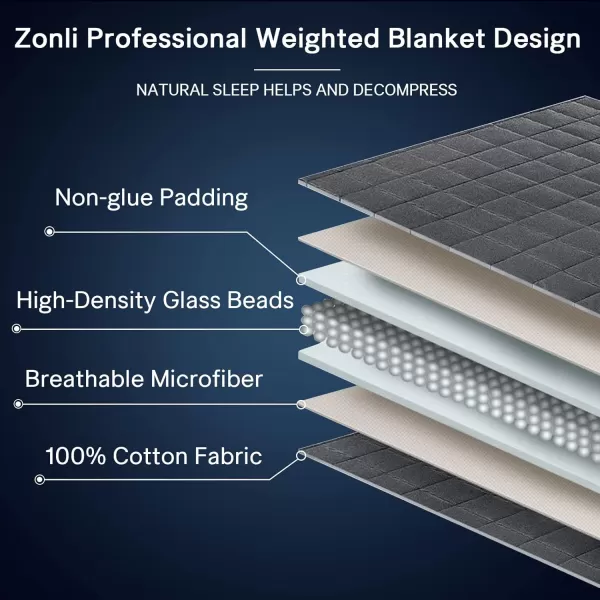 ZonLi Weighted Blanket 60x80 20lbs Queen Size Dark Grey for Adults High Breathability Heavy Blanket Soft Material with Premium Glass BeadsGreyBlack