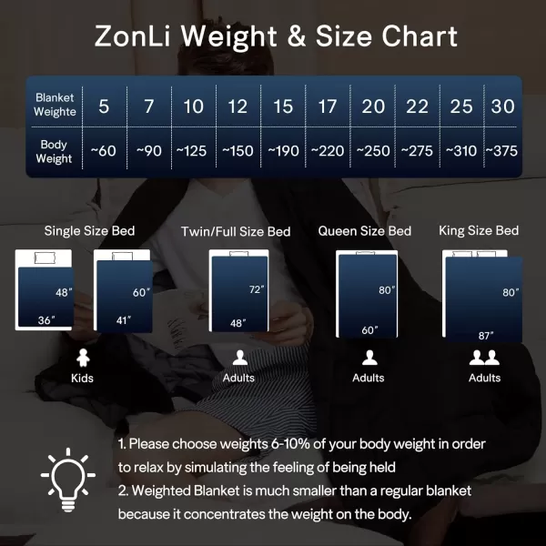 ZonLi Weighted Blanket 60x80 20lbs Queen Size Dark Grey for Adults High Breathability Heavy Blanket Soft Material with Premium Glass BeadsGreyBlack