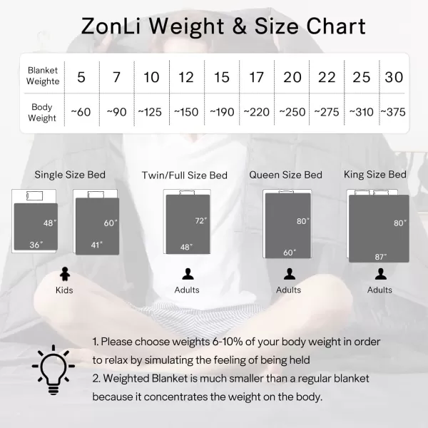 ZonLi Weighted Blanket 60x80 20lbs Queen Size Dark Grey for Adults High Breathability Heavy Blanket Soft Material with Premium Glass BeadsLight Grey