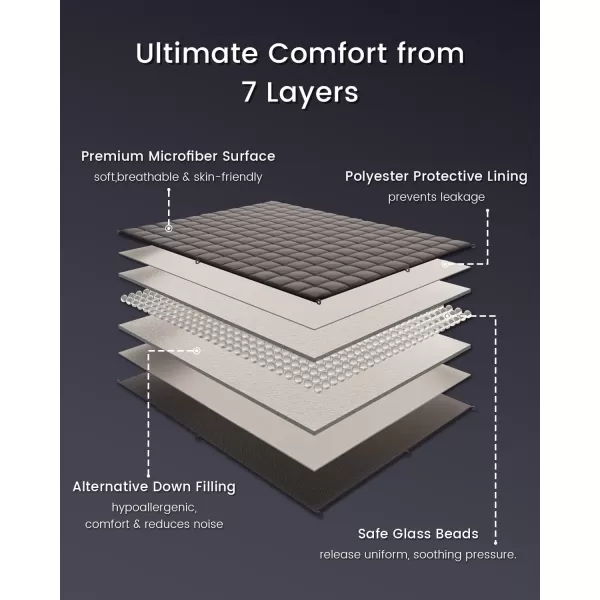 ZonLi Weighted Blanket 60x80 20lbs Queen Size Dark Grey for Adults High Breathability Heavy Blanket Soft Material with Premium Glass BeadsLight Pink