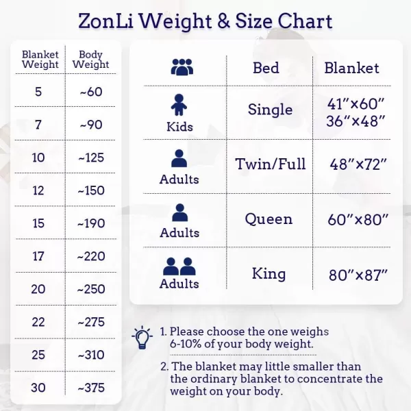 ZonLi Weighted Blanket 60x80 20lbs Queen Size Dark Grey for Adults High Breathability Heavy Blanket Soft Material with Premium Glass BeadsPinkPurple