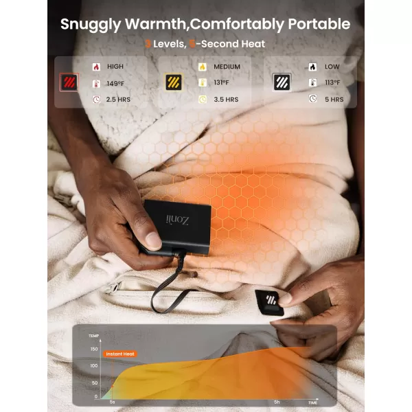 ZonLi ZHug Heated Blanket Battery Operated Portable Heated Blanket Cordless Heated Blanket with Cloak and Pillow Design 10000 mAh Battery Heated Blanket with 3 Heating Levels Honied WhiteCreamy White