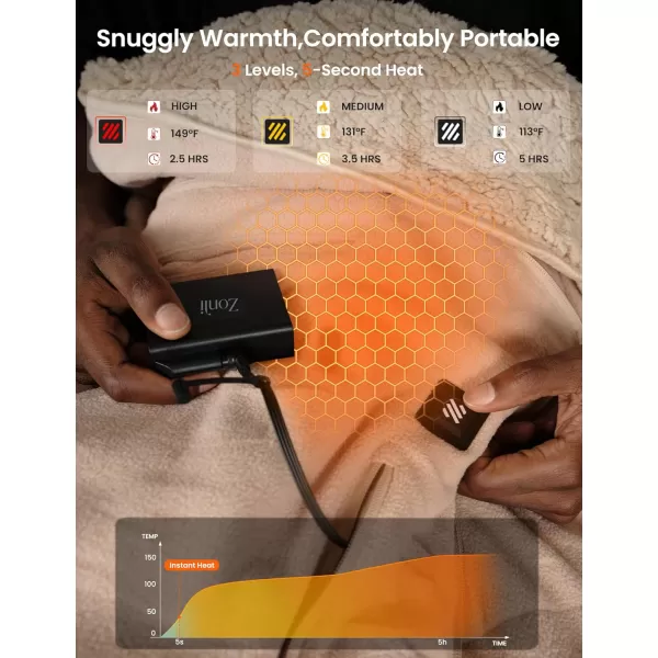 ZonLi ZHug Heated Blanket Battery Operated Portable Heated Blanket Cordless Heated Blanket with Cloak and Pillow Design 10000 mAh Battery Heated Blanket with 3 Heating Levels Honied WhitePastel Pink