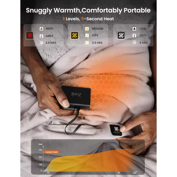 ZonLi ZHug Portable Heated Blanket Heated Blanket Battery Operated Cordless Heated Blanket with Cloak and Pillow Design 10000 mAh Battery Heated Blanket with 3 Heating Levels Ember Gray