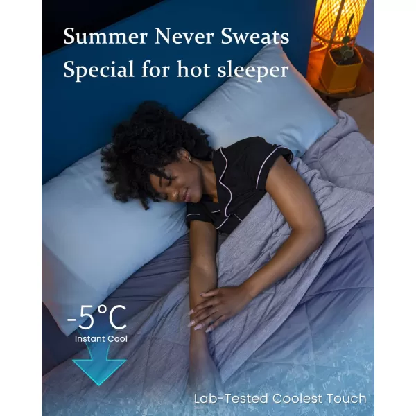ZonLi ZMagic Cooling Comforter Hypoallergenic Bamboo Viscose Lightweight Breathable Soft Summer Blanket for Hot Sleepers Quickly Cooling Quilt for Night Sweats Iceberg Green Twin 60quotx80quot03  Navy Blue