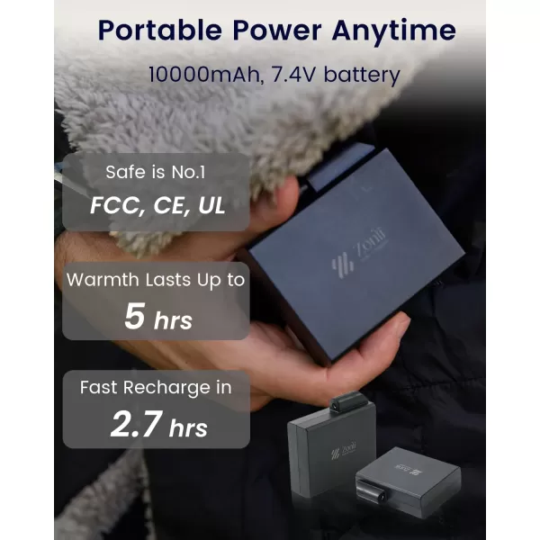 ZonLi ZStyle Battery Operated Heated Blanket Wearable Portable Heated Blanket Cordless with 10000mAH Battery Best for Office Outdoor Camping Heated Jacket 3 Heating Levels 74V Tailored CamelClassic Beige