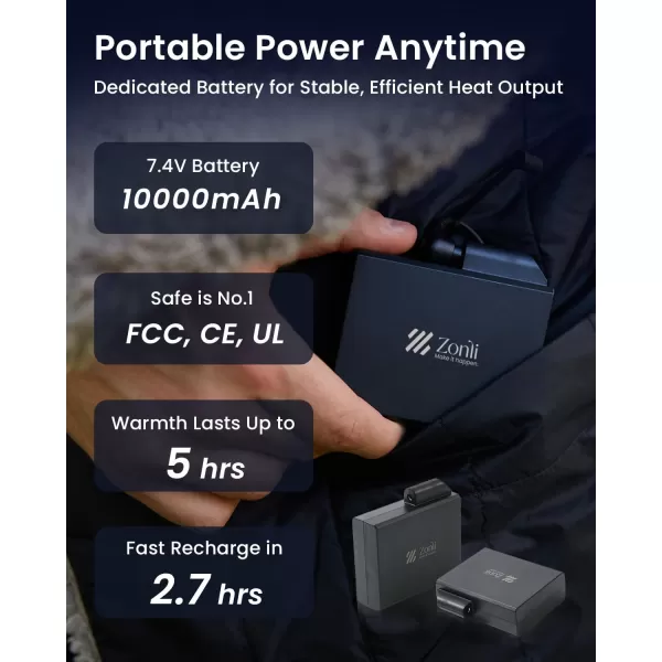 ZonLi ZStyle Battery Operated Heated Blanket Wearable Portable Heated Blanket Cordless with 10000mAH Battery Best for Office Outdoor Camping Heated Jacket 3 Heating Levels 74V Tailored CamelClassic Grey