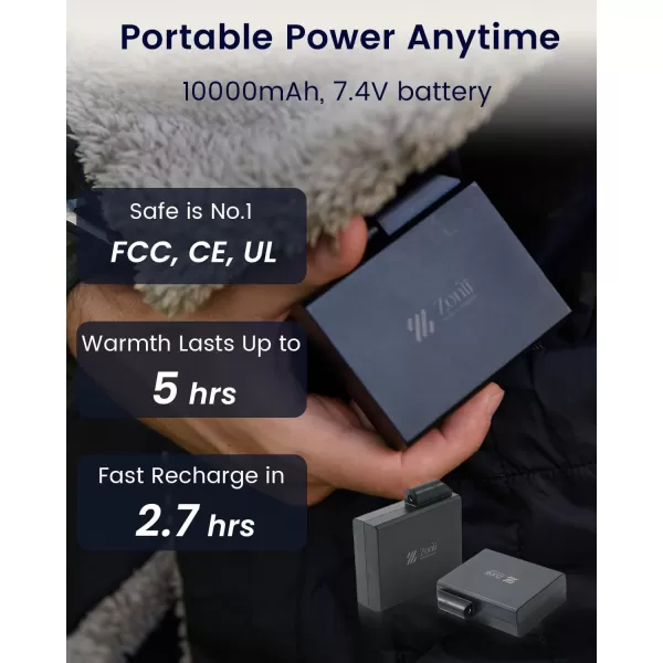 ZonLi ZStyle Battery Operated Heated Blanket Wearable Portable Heated Blanket Cordless with 10000mAH Battery Best for Office Outdoor Camping Heated Jacket 3 Heating Levels 74V Tailored CamelTailored Navy Blue