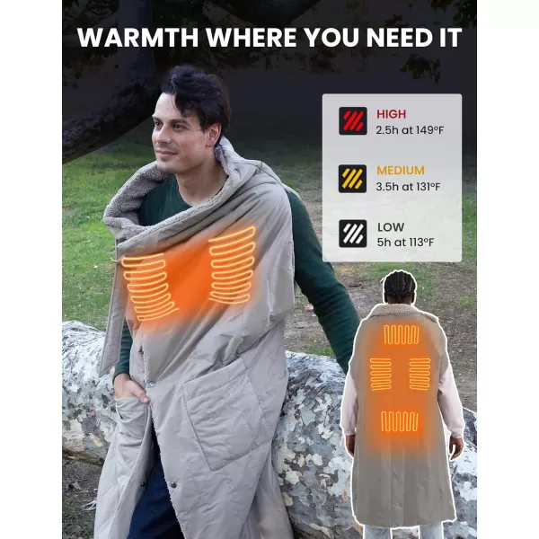 ZonLi ZStyle Battery Operated Heated Blanket Wearable Portable Heated Blanket Cordless with 10000mAH Battery Best for Office Outdoor Camping Heated Jacket 3 Heating Levels 74V Tailored CamelClassic Grey