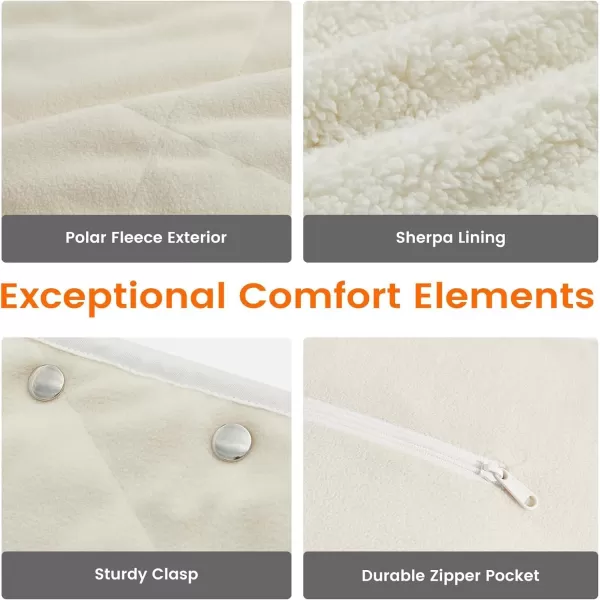 ZonLi ZWalk 50quot x 60quot USB Heated Blanket  Heated Blanket Battery Operated Portable Heated Blanket with 5K mAh Power Bank 3 Heating Levels Includes USB Extension Cord Machine Washable White