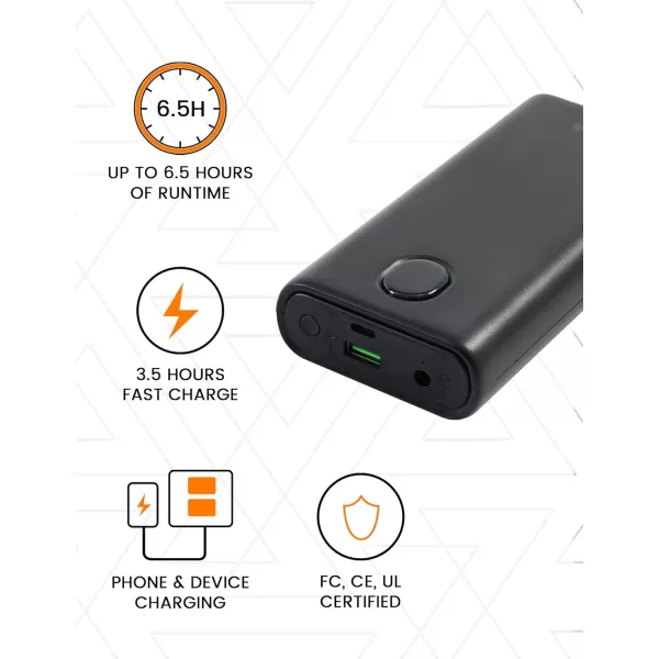 ZonLi ZWalk Pro 36W Battery Operated Heated BlanketPortableCordless Rechargeable Heated Blanket with 3 Heating LevelsIncludes 20000mAh Power Bankfor Car Stadium Outdoors BlackBlack