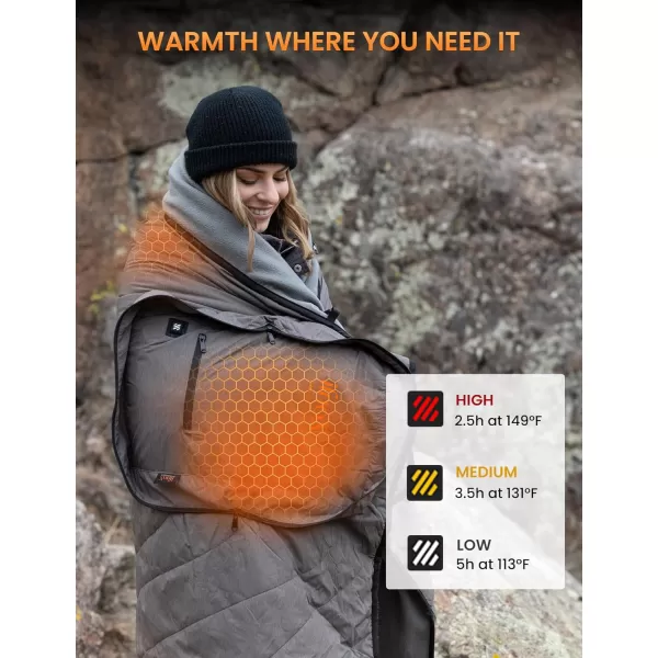 Zonli ZWalk Heated Blanket Battery Operated Cordless Portable Electric Blankets with 3 Heating Levels Rechargeable 74V 10000mAh Battery Wearable Cloak with Zipper for Outdoor Sports and CampingDark Grey