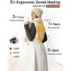 imageZonli Heated Blanket Battery Operated for Outdoor Use  Fashionable Cordless Portable Electric Blanket with Rechargeable 10000mAh Battery  Wearable Heated Vest for WomenBlackBeige