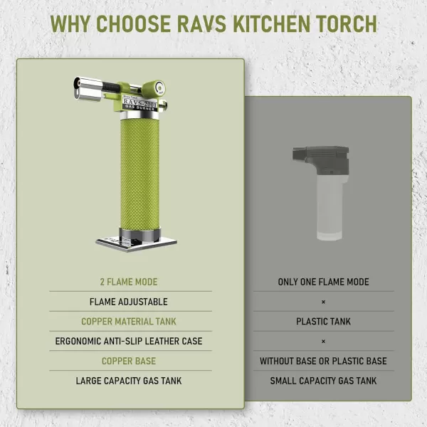 imageRAVS Butane Torch Lighter DUAL Flame Mode Kitchen Torch Cooking Torches Creme Brulee Torch lighters butane refillable Mini Torch Micro Torch Gifts for Men Soldering Torch Butane is Not IncludedGreen