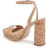 imageFSJ Women Classic Open Toe Chunky High Heel Platform Sandals Ankle Strap Single Band Dress Shoes Size 415 USLightbrown