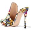 imageFSJ Women Pointed Toe Slide Mule Sandal Slippers Stiletto High Heels Loafers Slip on Backless Shoes 415 M USCartoon
