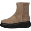 imageFSJ Women Closed Round Toe Thick Sole Low Heel Ankle Boots Side Zipper Platform Booties Walking Daily Wear Shoes Size 416 USTaupe Brown