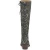 imageFSJ Women Retro Knee High Combat Boots Stacked Block Heels Almond Toe Laceup Zipper Party Winter Boots Shoe Size 415 USSnakeskin