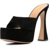 imageFSJ Women Slip On Platform Heeled Sandals Peep Open Toe Chunky Block High Heels Mules Backless Summer Dress Slide Sandals Size 415 USBlack