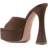 imageFSJ Women Slip On Platform Heeled Sandals Peep Open Toe Chunky Block High Heels Mules Backless Summer Dress Slide Sandals Size 415 USBrown