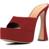 imageFSJ Women Slip On Platform Heeled Sandals Peep Open Toe Chunky Block High Heels Mules Backless Summer Dress Slide Sandals Size 415 USRed