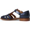 imageFSJ Women Retro Closed Toe Flats Sandals Low Block Heel Woven Roman Ankle Strap Hollow Caged Summer Fisherman Sandals Shoes Size 416 USNavy
