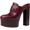 imageFSJ Women Platform Mules Chunky Block Heel Sandals Slip On Closed Round Toe Loafer Clogs Casual Versatile Backless Shoes Size 416 USWine Red
