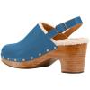 image:imageFSJ Women Closed Round Toe Clogs Fur Lining Rivets Wooden Chunky Mid Heel Slingback Mules with Studs Comfortable Shoes Size 416 USDeepskyblue
