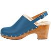 image:imageFSJ Women Closed Round Toe Clogs Fur Lining Rivets Wooden Chunky Mid Heel Slingback Mules with Studs Comfortable Shoes Size 416 USDeepskyblue