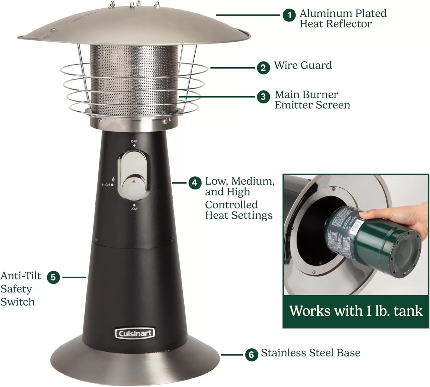 imageCuisinart COH513 Portable Tabletop Patio 11000 BTU Outdoor Propane Heater with Safety Tilt Switch and Burner Screen Guard 30 sq Foot Heat Range RedDark Gray