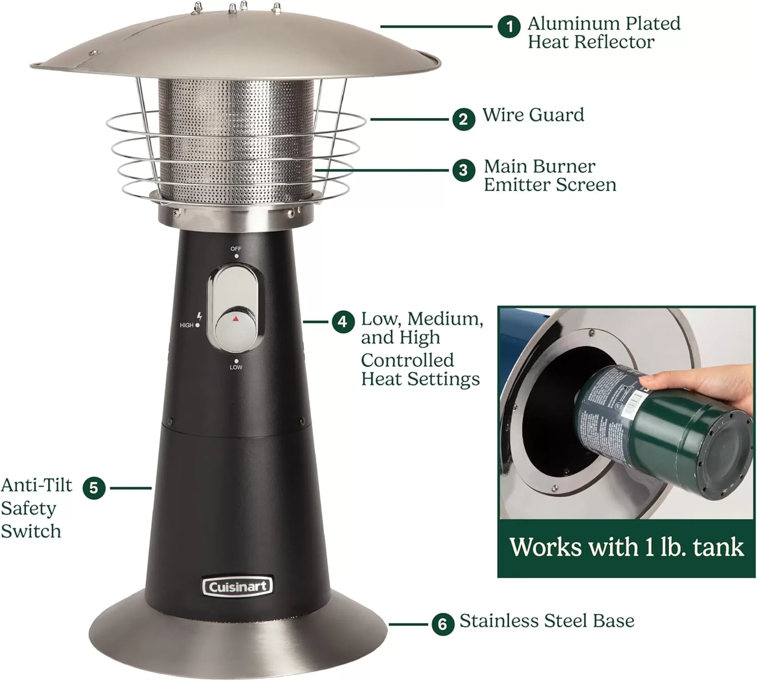 imageCuisinart COH513 Portable Tabletop Patio 11000 BTU Outdoor Propane Heater with Safety Tilt Switch and Burner Screen Guard 30 sq Foot Heat Range RedNavy
