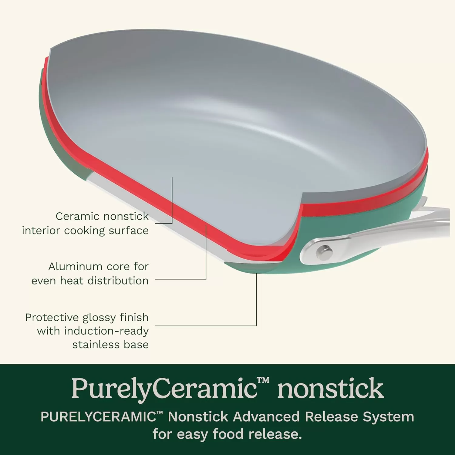 imageCuisinart Culinary Collection 12Piece Pots and Pans Set PURELYCERAMIC Nonstick TealTeal