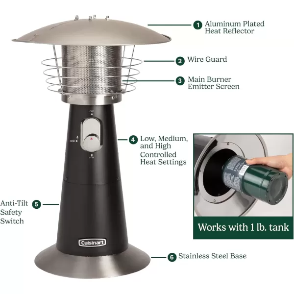 imageCuisinart COH513 Portable Tabletop Patio 11000 BTU Outdoor Propane Heater with Safety Tilt Switch and Burner Screen Guard 30 sq Foot Heat Range RedDark Gray