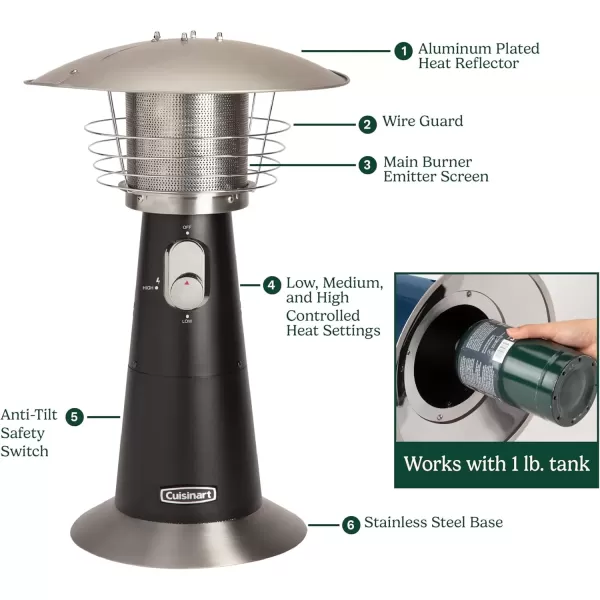 imageCuisinart COH513 Portable Tabletop Patio 11000 BTU Outdoor Propane Heater with Safety Tilt Switch and Burner Screen Guard 30 sq Foot Heat Range RedNavy