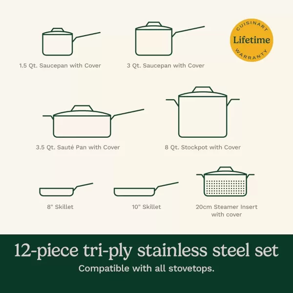 imageCuisinart 12 Piece Cookware Set MultiClad Pro Triple Ply Silver MCP12N12Piece